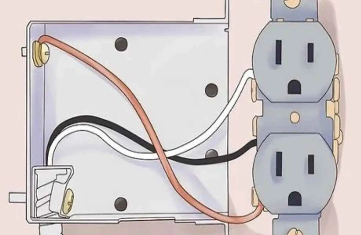 are house outlets ac or dc