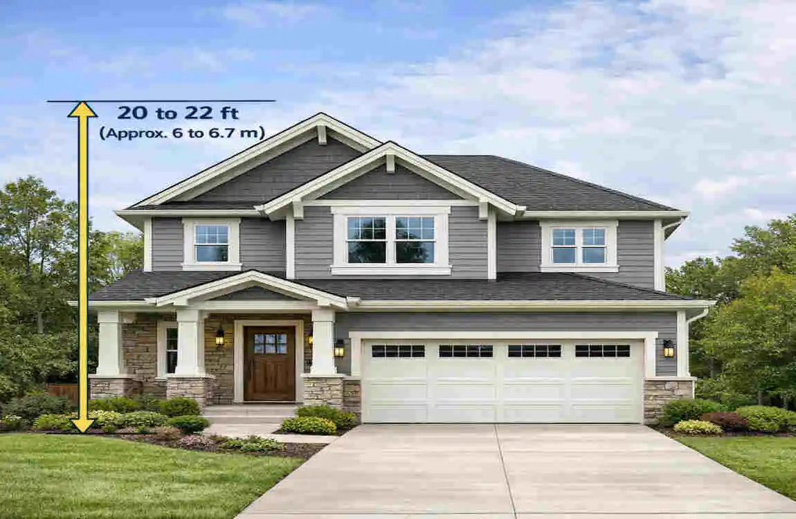 How Tall Is a 2-Storey House?