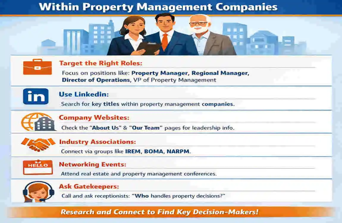 how to identify decision maker property management 