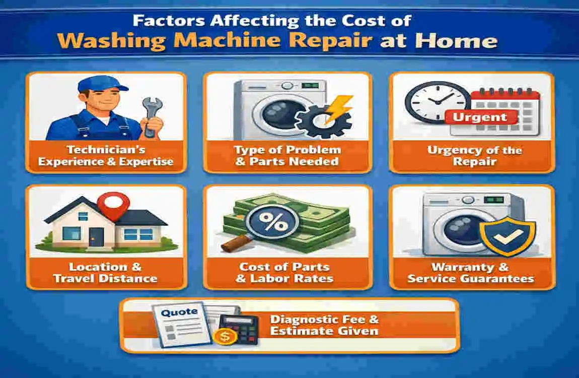 washing machine repair at home cost